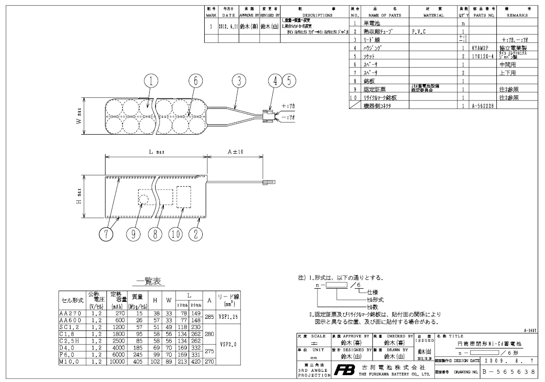 10-D4.0/6 古河電池 メーカー純正品 新品 交換用バッテリー 認定品 統一コネクタ 12V4.0Ah NA-735R KR4D-10S相当品 【受注生産品2~2.5ヶ月】