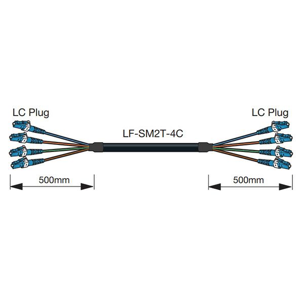 4FS200T-LS カナレ 高強度光多心接続ｹｰﾌﾞﾙ