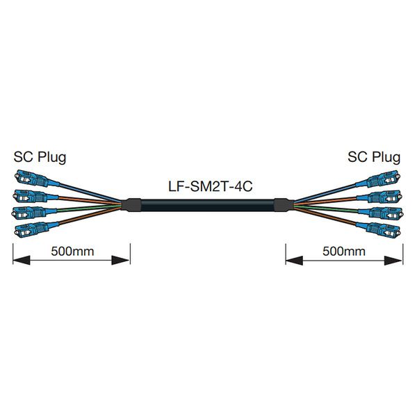 4FS50T-SS カナレ 高強度光多心接続ｹｰﾌﾞﾙ