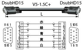 5VDC02A-1.5C カナレ VGAｹｰﾌﾞﾙ