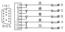 5VDS015A-1.5C カナレ VGAｹｰﾌﾞﾙ