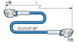 8DAC02-Y カナレ ﾃﾞｼﾞﾀﾙｵｰﾃﾞｨｵﾏﾙﾁｹｰﾌﾞﾙ YAMAHA