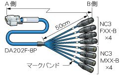 8DACS02-YB12 カナレ ﾃﾞｼﾞﾀﾙｵｰﾃﾞｨｵﾏﾙﾁｹｰﾌﾞﾙ YAMAHA