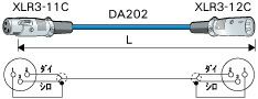 DAC10 カナレ ﾃﾞｼﾞﾀﾙｵｰﾃﾞｨｵｹｰﾌﾞﾙ