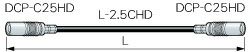 DN2.5HDC01 カナレ DINｹｰﾌﾞﾙ