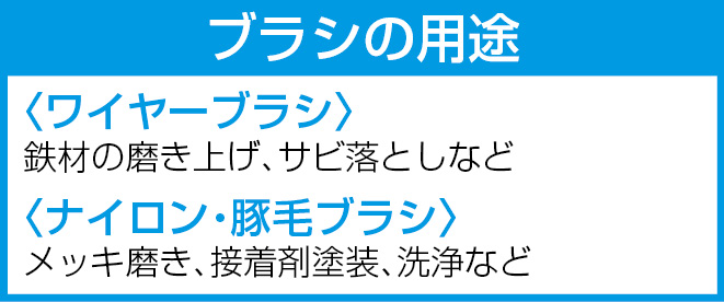 EA109GE エスコ ブラシセット(真鍮線)