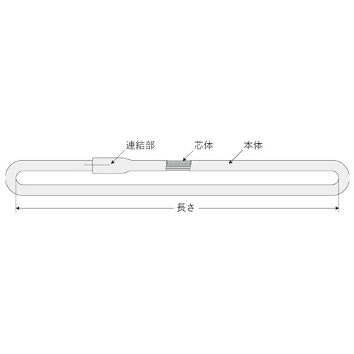 EA981DH-3 エスコ 34mmx3.0m/1.6ton ベルトスリング(ｴﾝﾄﾞﾚｽ)