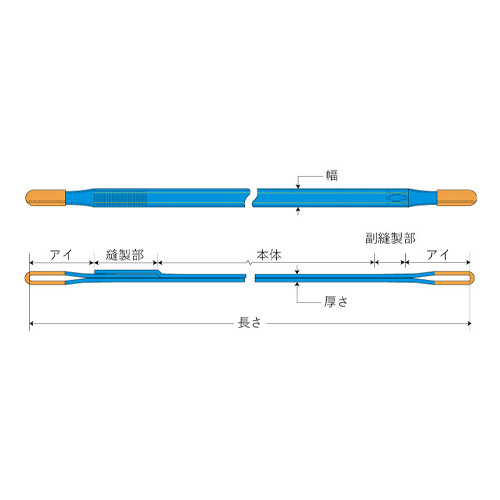 EA981FK-2.5 エスコ 75mmx2.5m/ 3.2ton ベルトスリング(ｼｸﾞﾅﾙ)