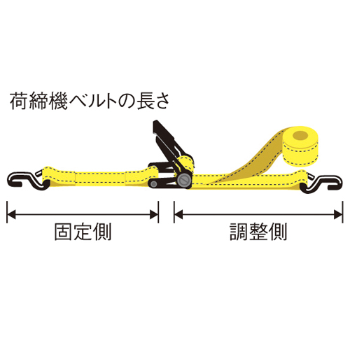 EA982SA-23 エスコ 35mmx 3.0m/ 509kg ﾍﾞﾙﾄ荷締機(両端ｱｲ型)