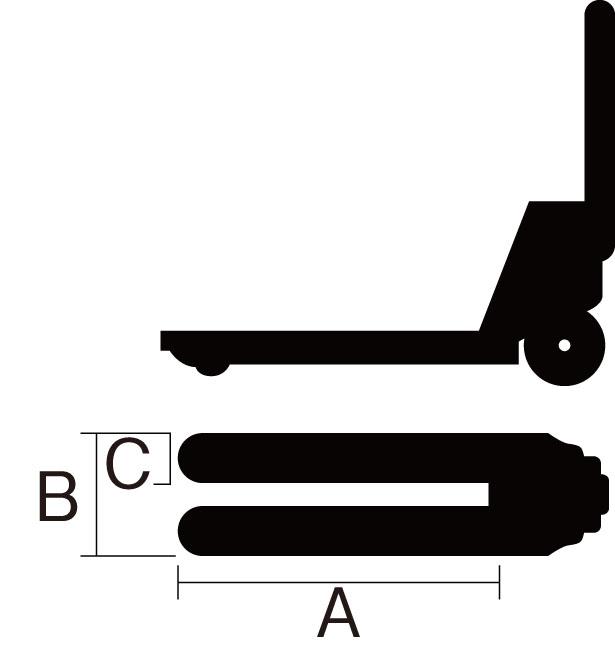 EA985EH-21 エスコ 1.5ton/1,070mm ﾊﾝﾄﾞﾊﾟﾚｯﾄﾄﾗｯｸ(低床型)