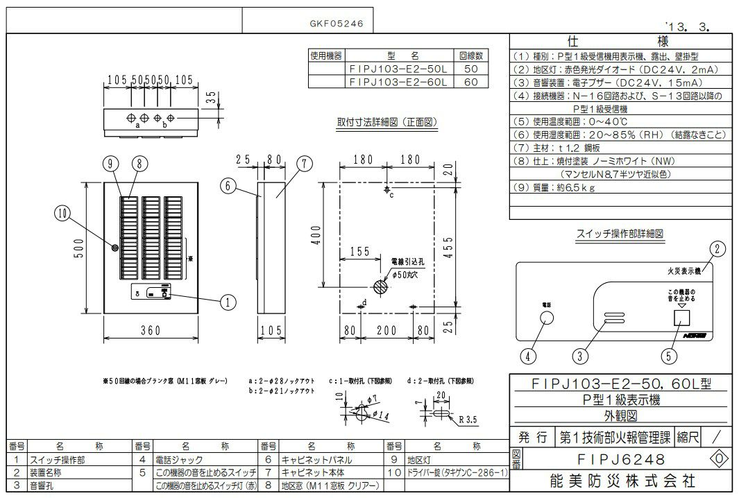 FIPJ103-E2-50L 能美防災 表示機  Ｐ型１級  ５０回線  壁掛型