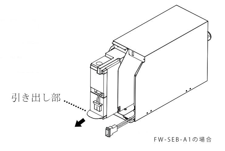 FW-SEBT-A 三菱電機 UPS交換バッテリー FW-Sシリーズ用【法人のみ購入可能品】