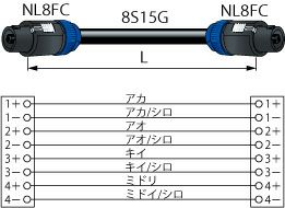 SC03-8NL カナレ 8心ｽﾋﾟｰｶｹｰﾌﾞﾙ