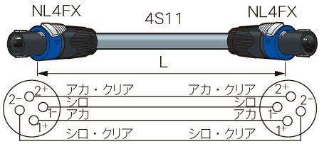 SC05-NL カナレ 4心ｽﾋﾟｰｶｹｰﾌﾞﾙ