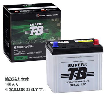 115D31L 岐阜バッテリー SUPER TBシリーズ(国産車用） メンテナンスフリー 密閉タイプ キャップレス式