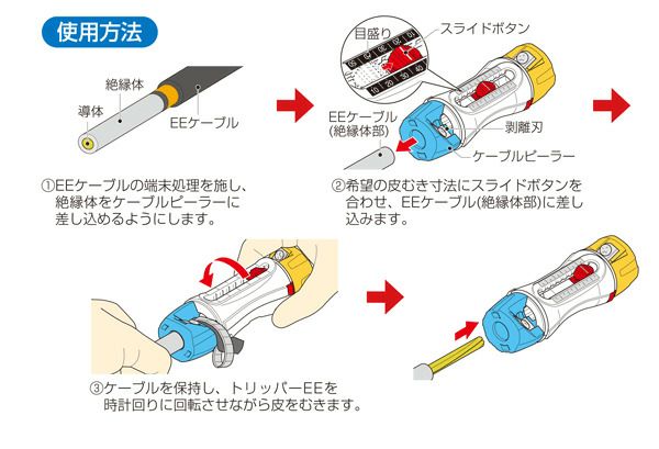 TOR-EE1M 未来工業 ケーブル皮むき器 トリッパー CV14x22 [sd]の通販情報 - 電池屋