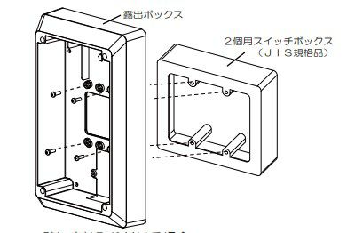 ZBHJ001-R-GH　能美防災　スプリンクラー制御盤用取付ボックス　露出型