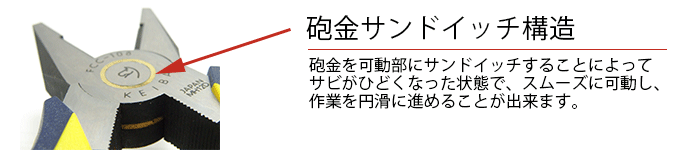 砲金サンドイッチ構造