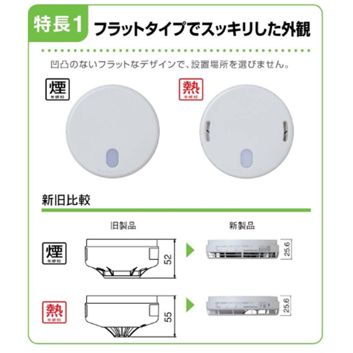 受賞店 能美防災 FDKJ235-M 特定小規模施設用自動火災報知設備 無線式